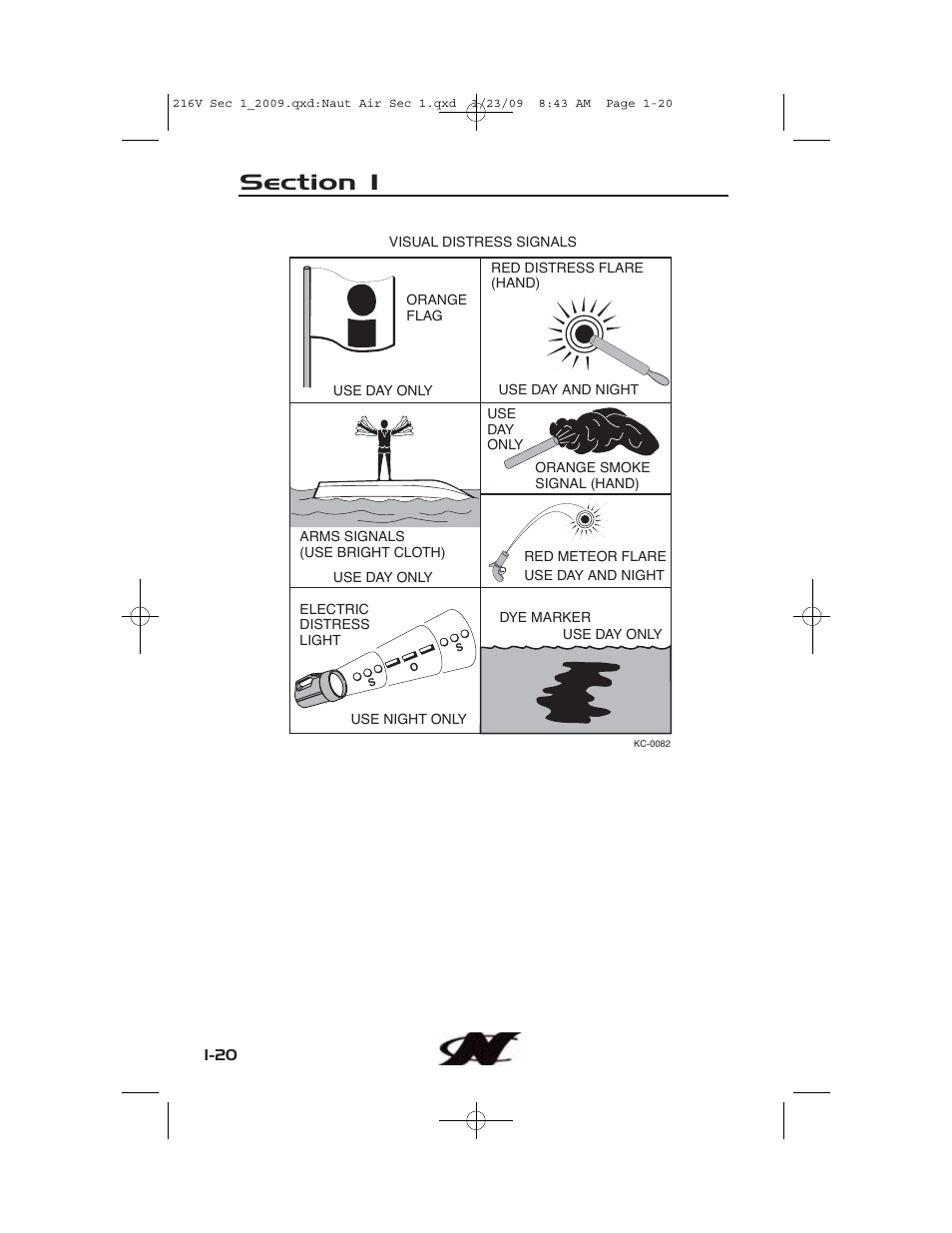 Nautique Crossover 90490 User Manual | Page 30 / 198