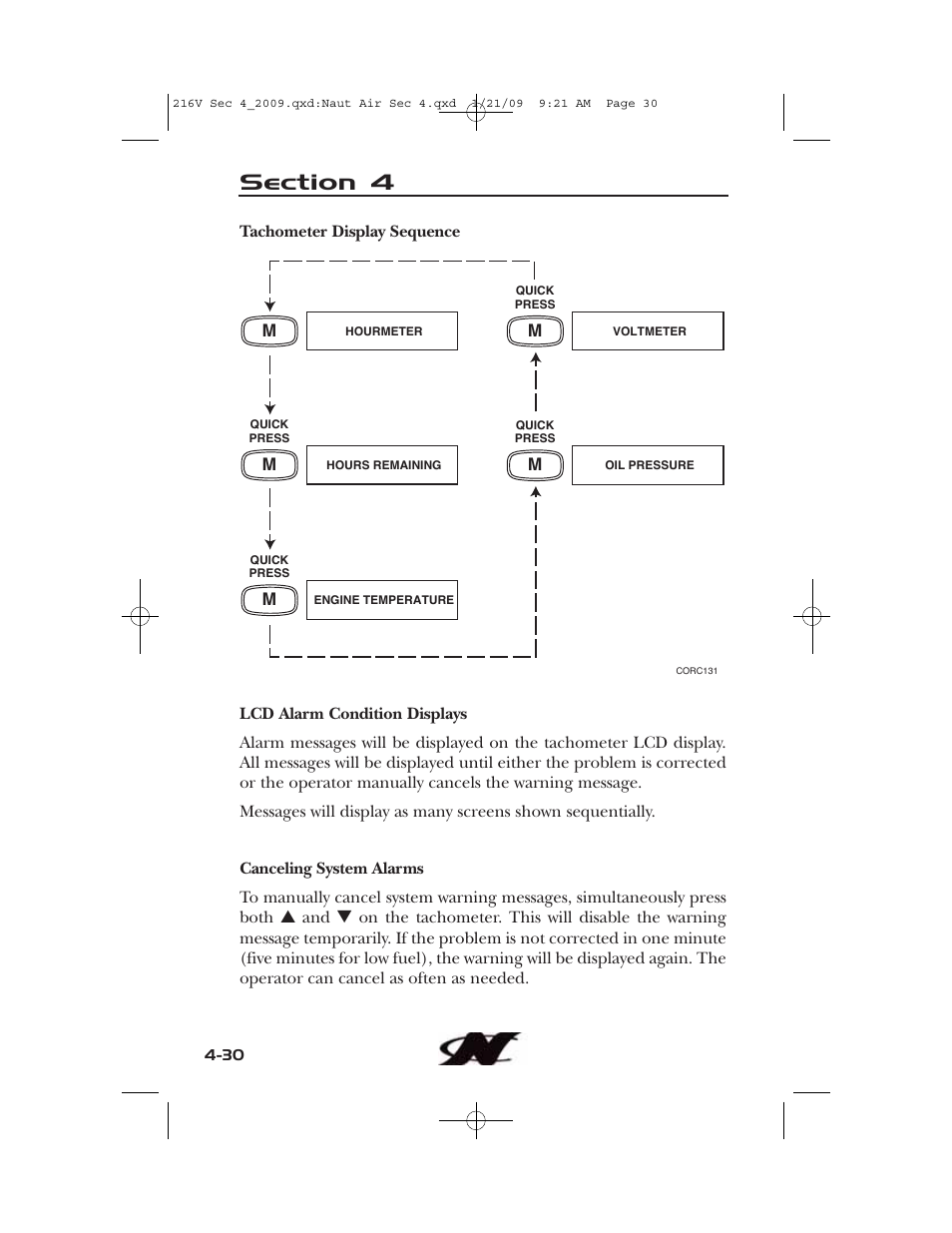 Nautique Crossover 90490 User Manual | Page 98 / 198