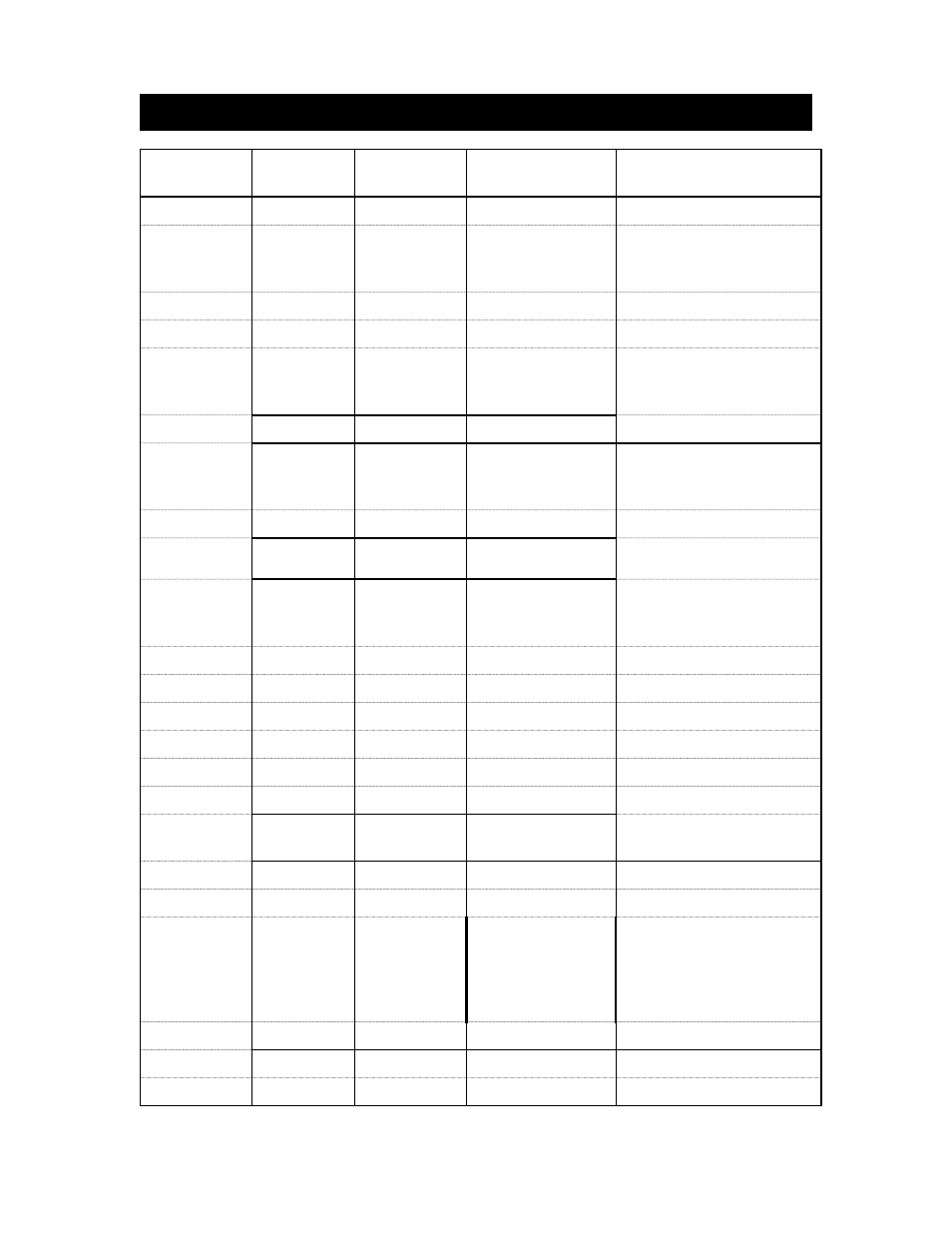 Grill cooking chart | Nexgrill 720-0439 User Manual | Page 33 / 49