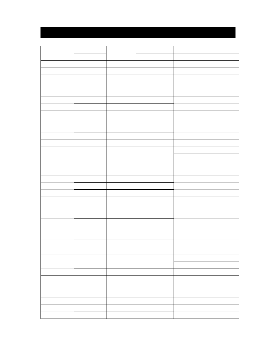 Grill cooking chart | Nexgrill 720-0439 User Manual | Page 34 / 49