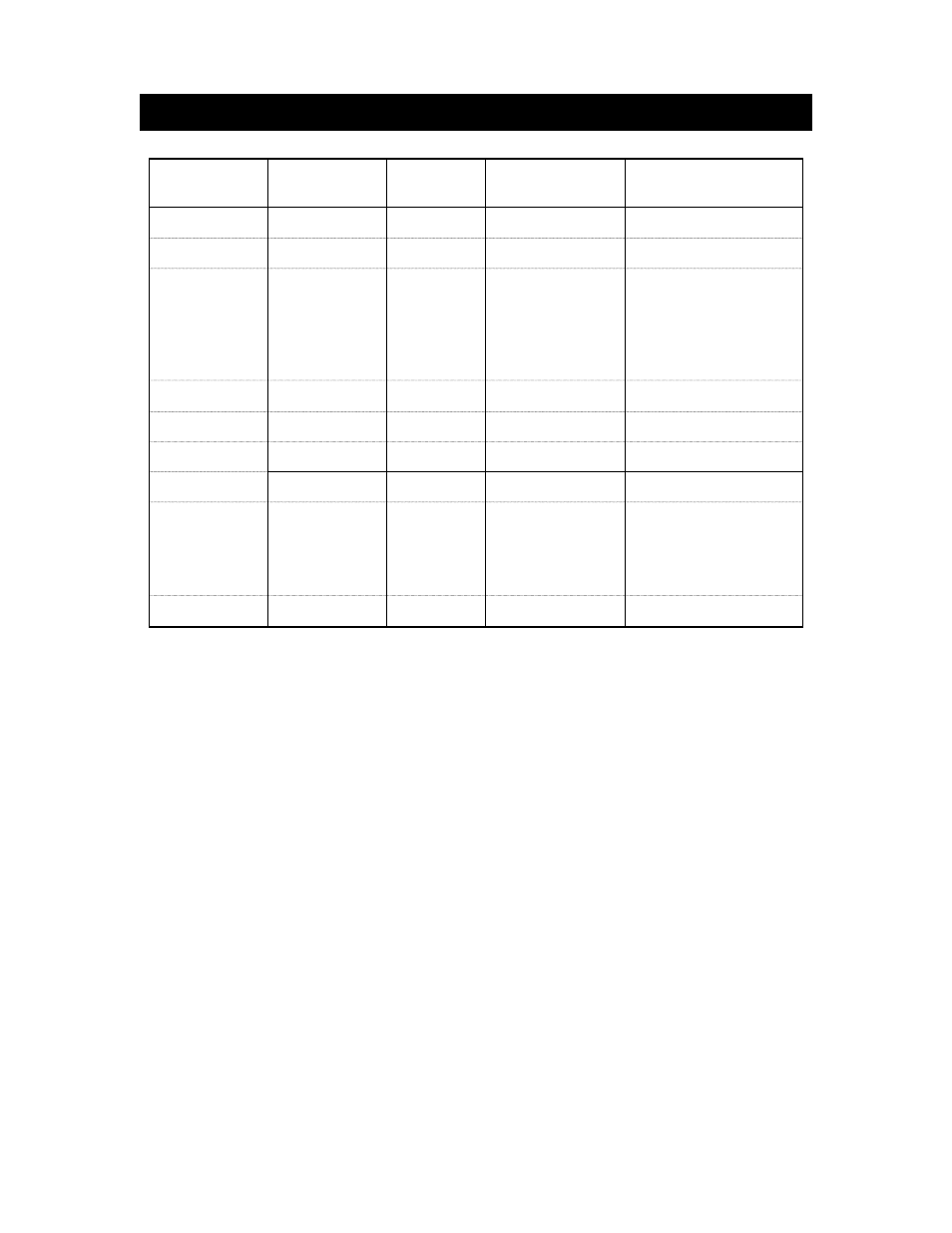 Grill cooking chart | Nexgrill 720-0439 User Manual | Page 35 / 49