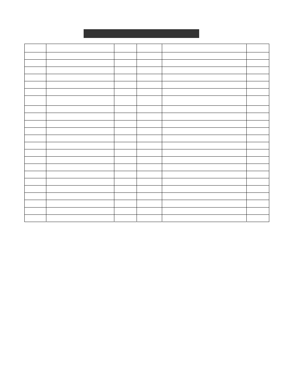 Nexgrill 720-0033 User Manual | Page 17 / 25