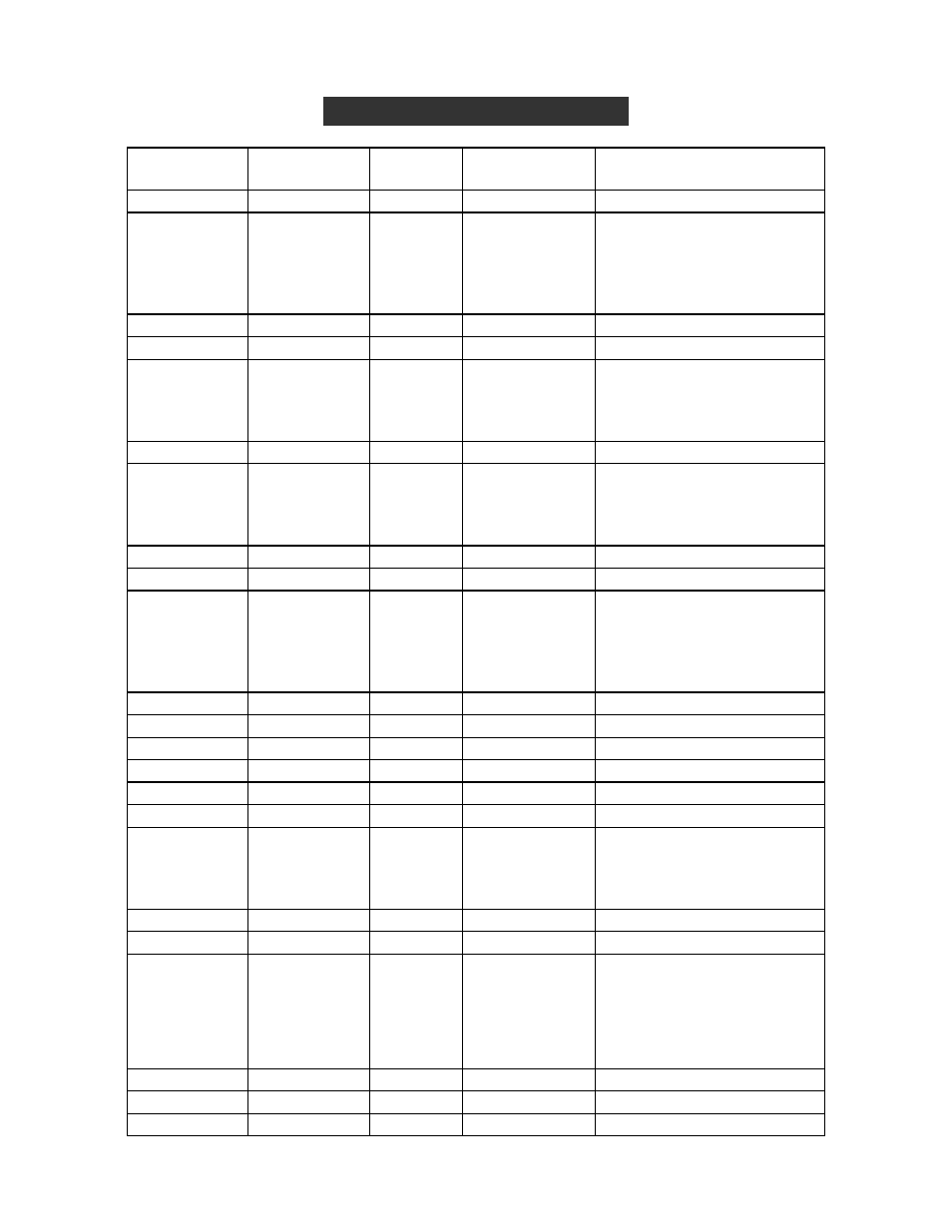 Grill cooking chart | Nexgrill 720-0033 User Manual | Page 19 / 25