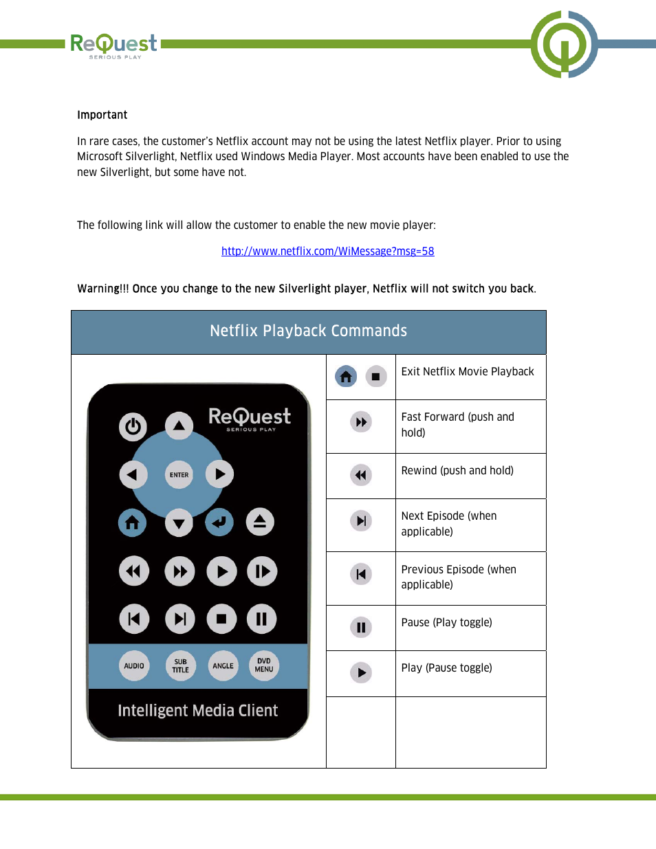 Netflix playback commands | Netflix REQUEST IMC 1.1.0 User Manual | Page 3 / 16