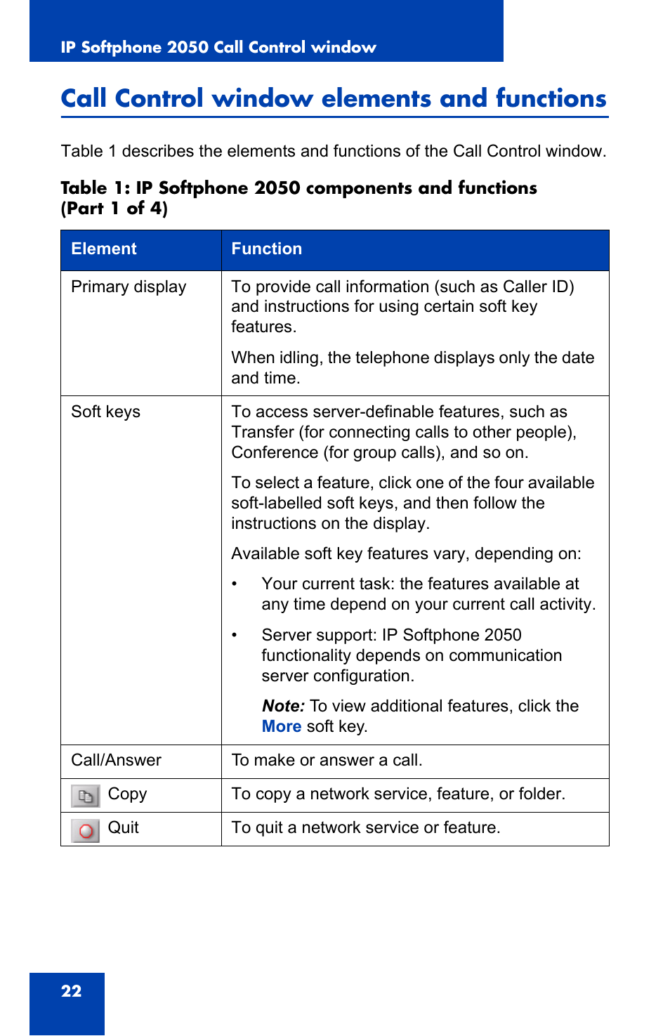 Call control window elements and functions | Nortel Networks i2050 User Manual | Page 22 / 56