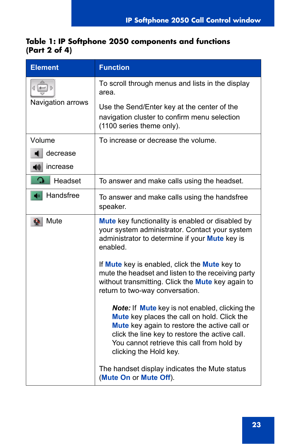 Nortel Networks i2050 User Manual | Page 23 / 56