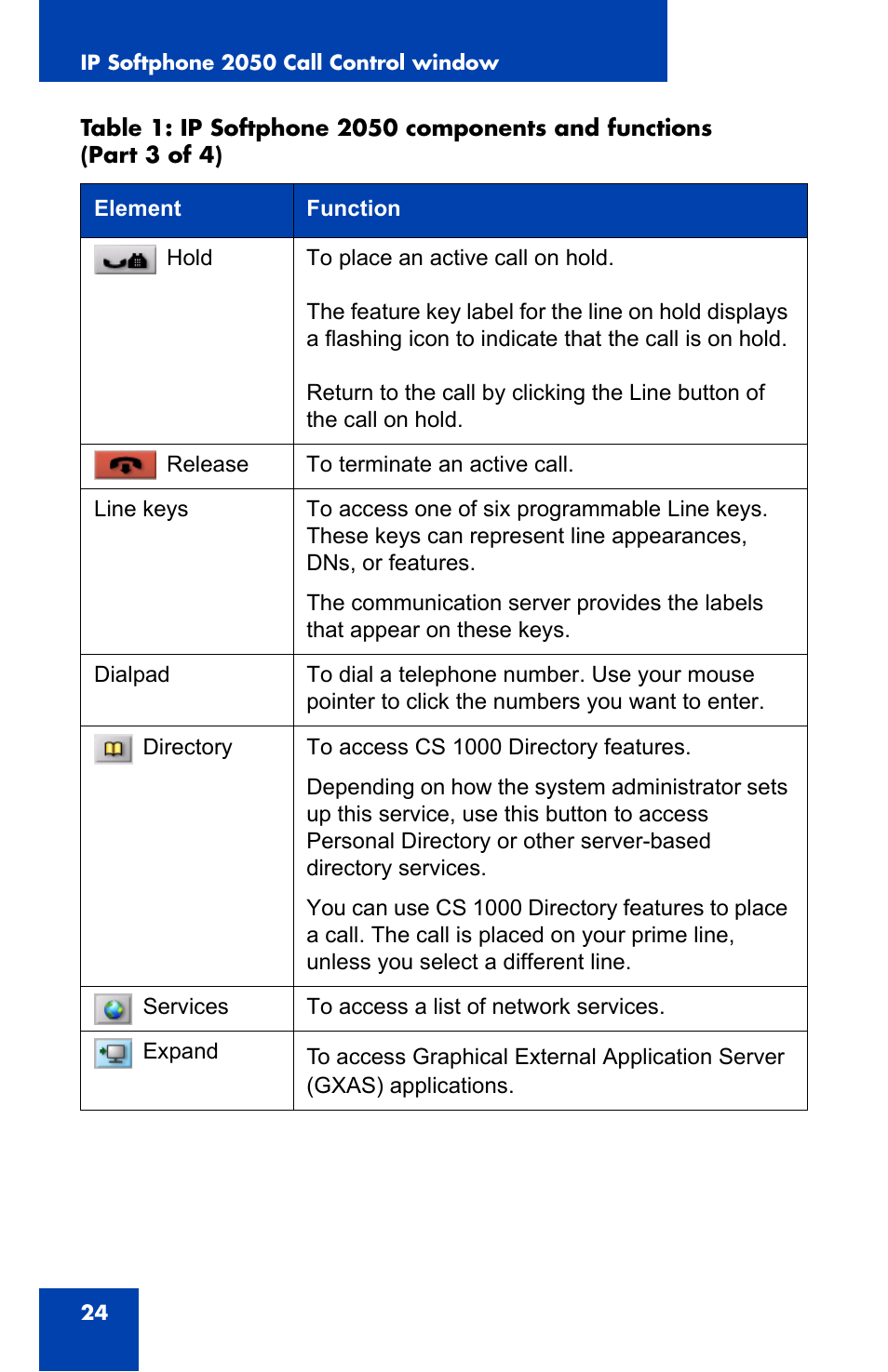 Nortel Networks i2050 User Manual | Page 24 / 56