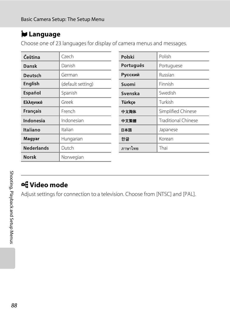 Language, Video mode, N language o video mode | A 88, N language, O video mode | Nikon L14 User Manual | Page 100 / 128