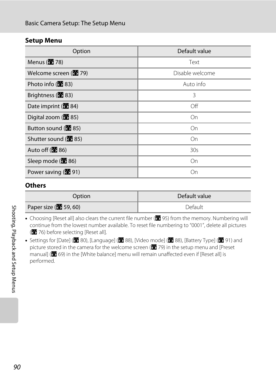 Nikon L14 User Manual | Page 102 / 128