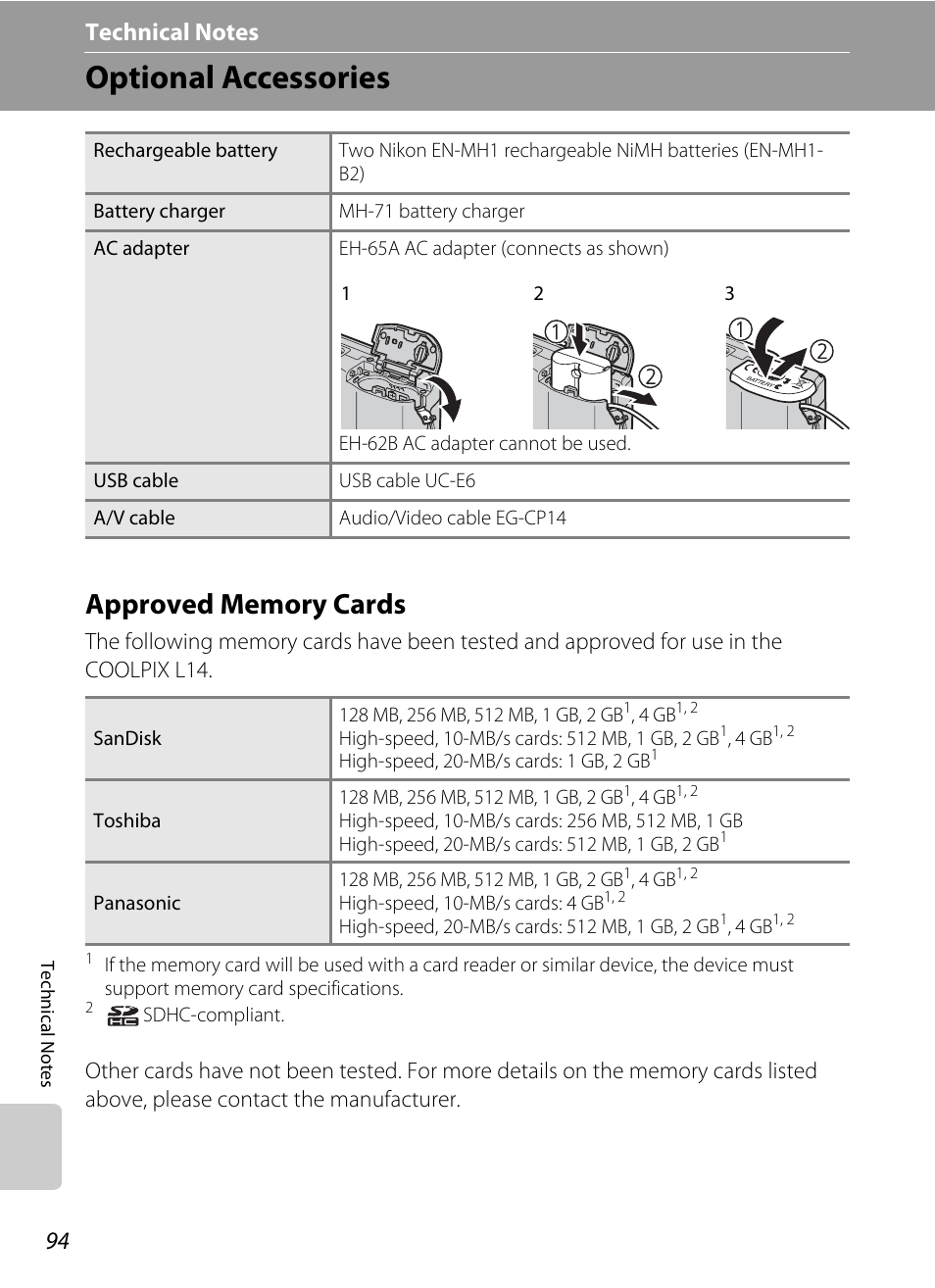 Technical notes, Optional accessories, Approved memory cards | A 94) | Nikon L14 User Manual | Page 106 / 128