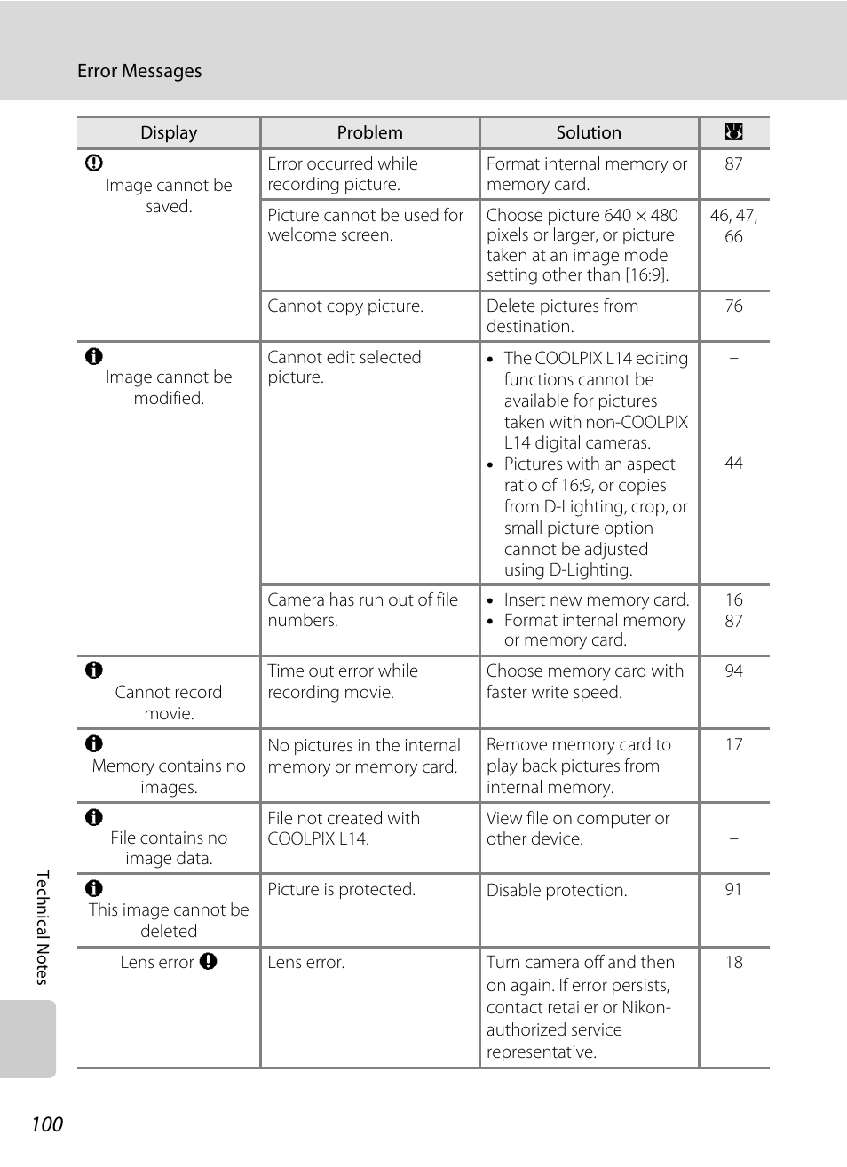 Nikon L14 User Manual | Page 112 / 128