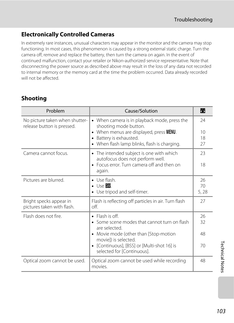 Electronically controlled cameras, Shooting | Nikon L14 User Manual | Page 115 / 128