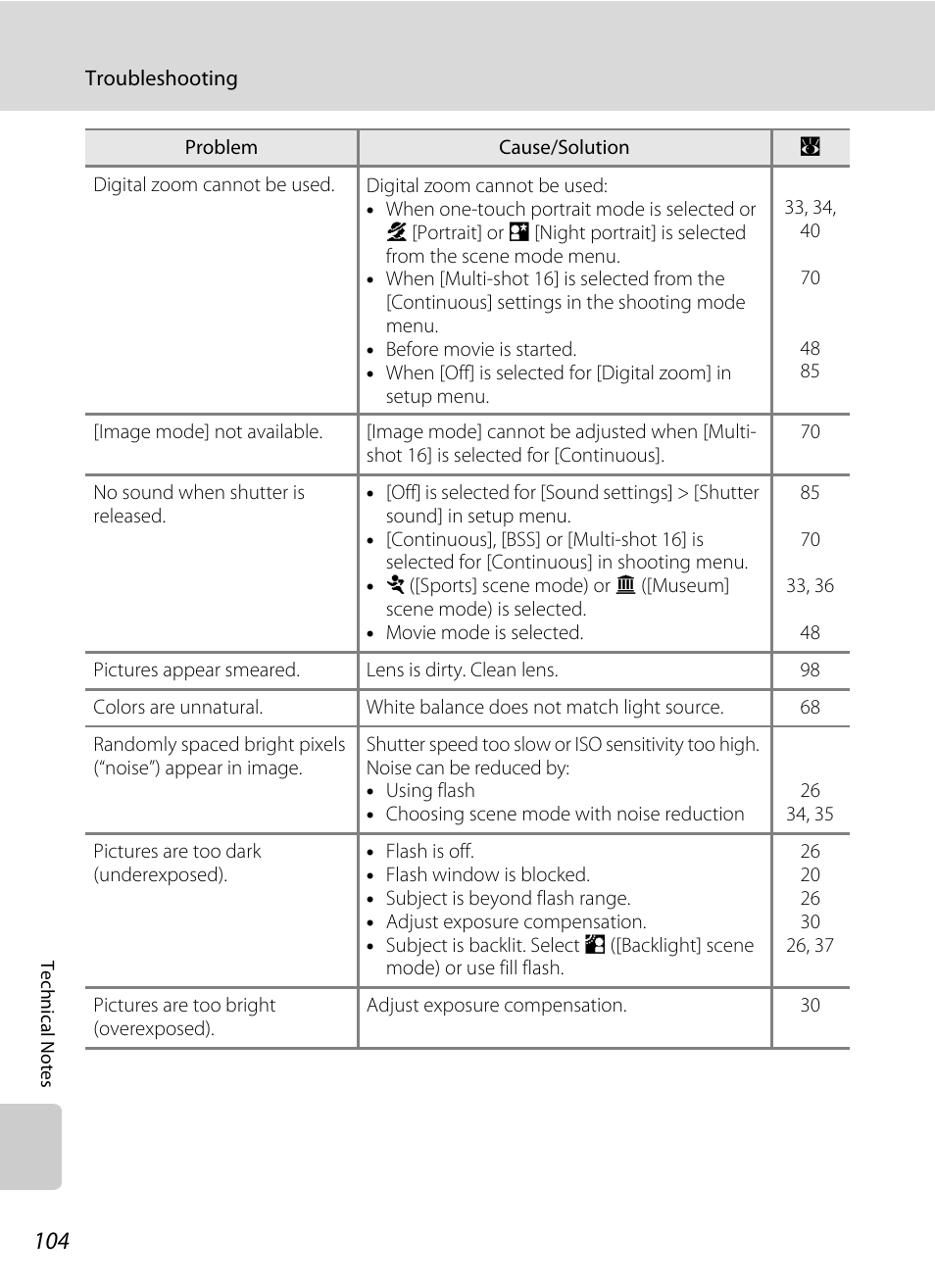 Nikon L14 User Manual | Page 116 / 128