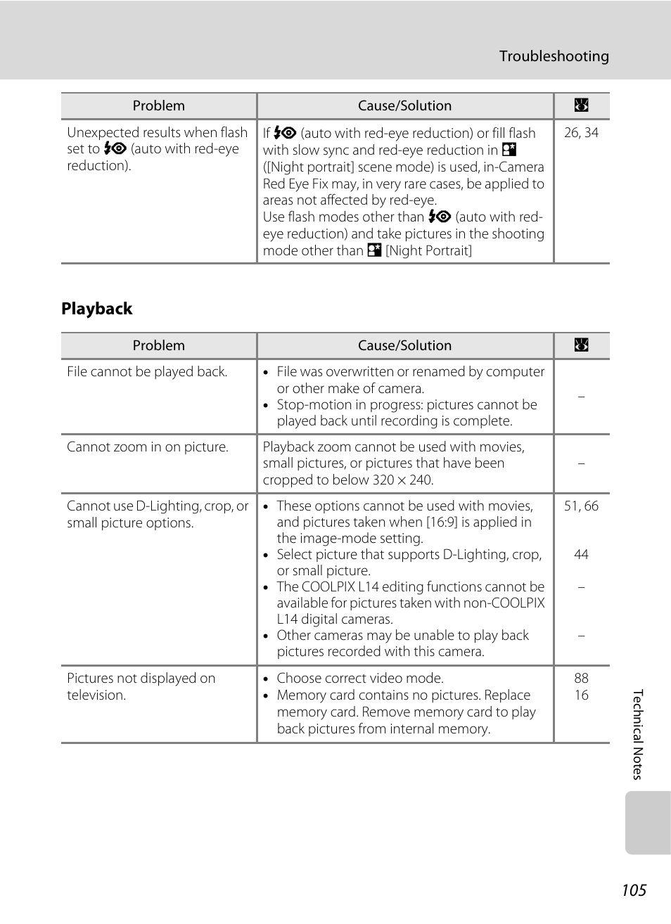 Playback | Nikon L14 User Manual | Page 117 / 128