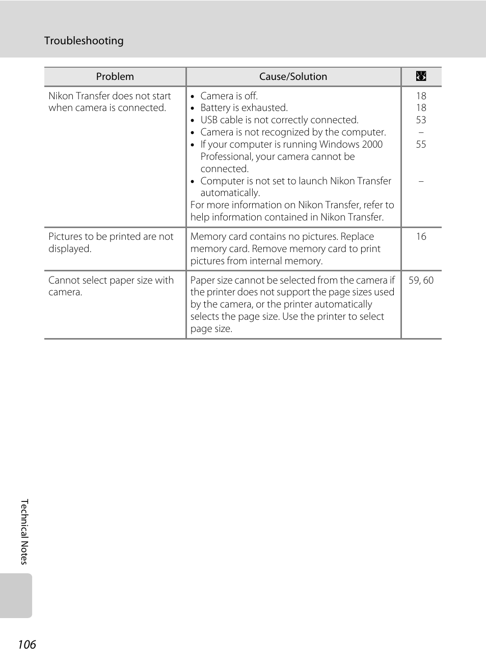Nikon L14 User Manual | Page 118 / 128