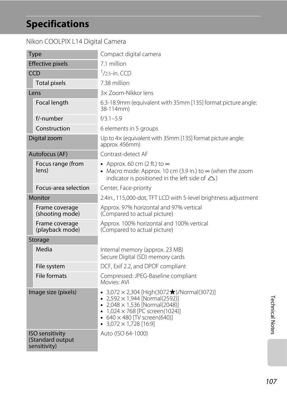 Specifications | Nikon L14 User Manual | Page 119 / 128