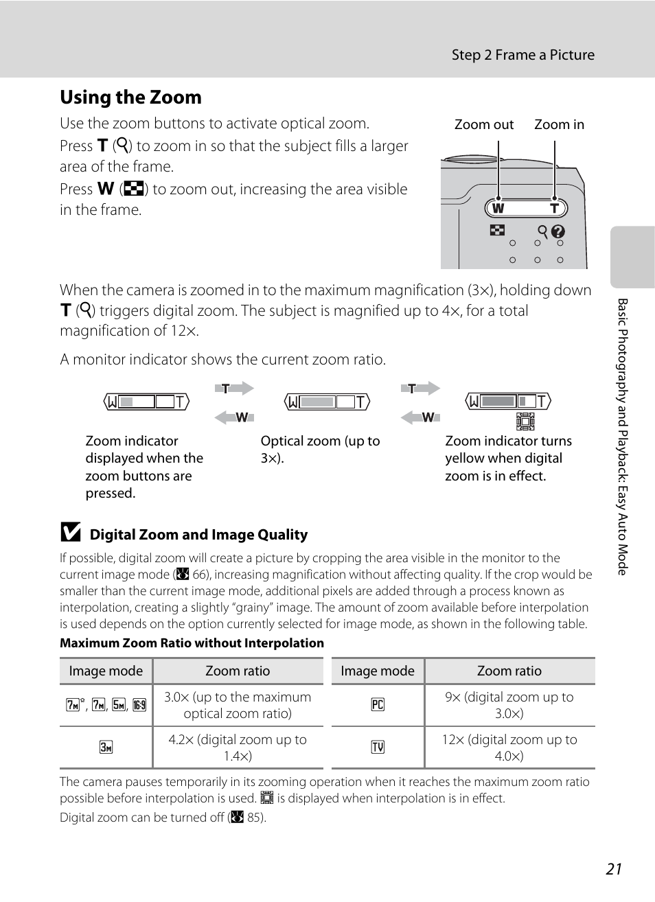 Using the zoom | Nikon L14 User Manual | Page 33 / 128
