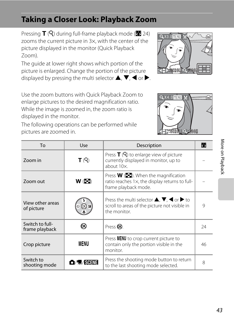 Taking a closer look: playback zoom | Nikon L14 User Manual | Page 55 / 128