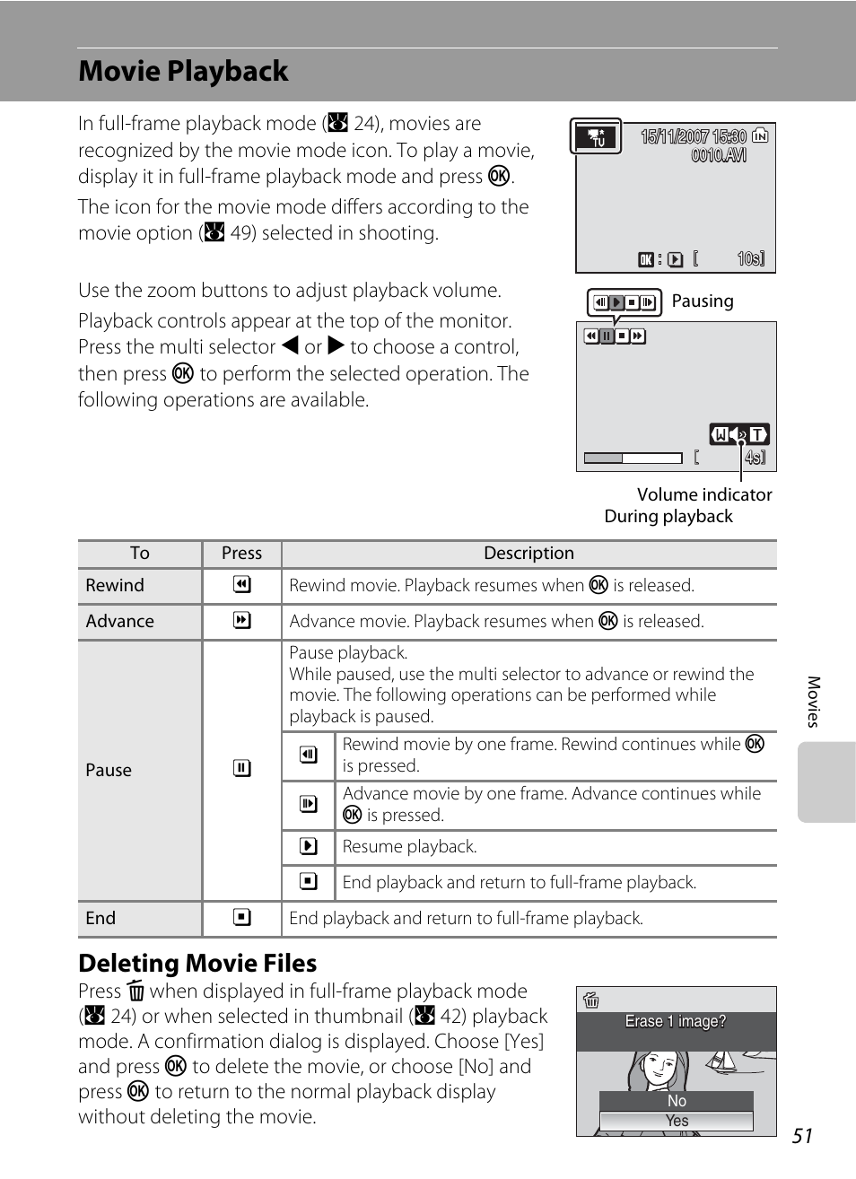 Movie playback, Deleting movie files | Nikon L14 User Manual | Page 63 / 128