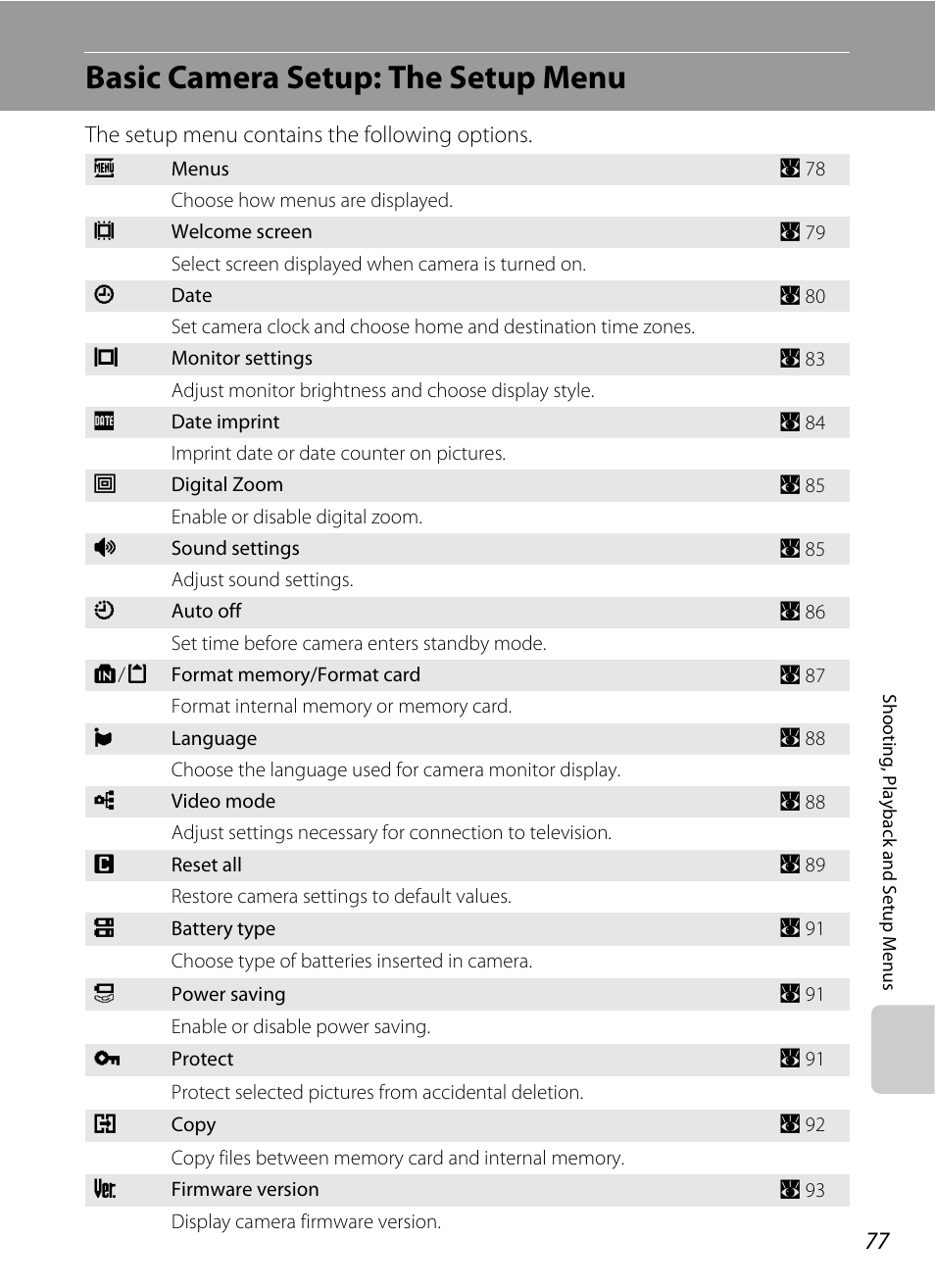 Basic camera setup: the setup menu, Nu (a 77, A 77 | Nikon L14 User Manual | Page 89 / 128