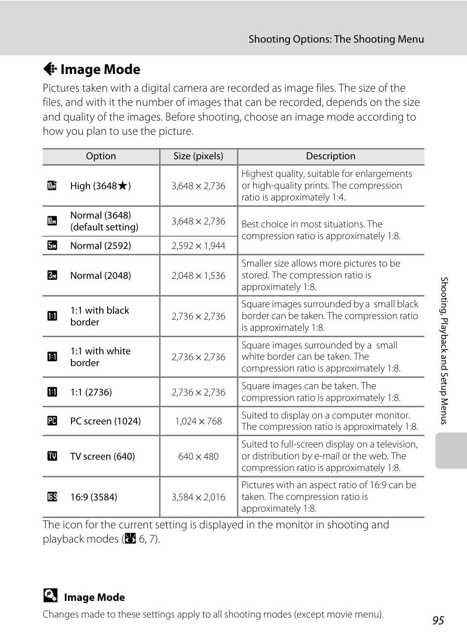 Image mode, A image mode, A 95), white | A 95) be adju, A 95) only by pr, A 95), A 95) se, A 95 | Nikon S560 User Manual | Page 109 / 172