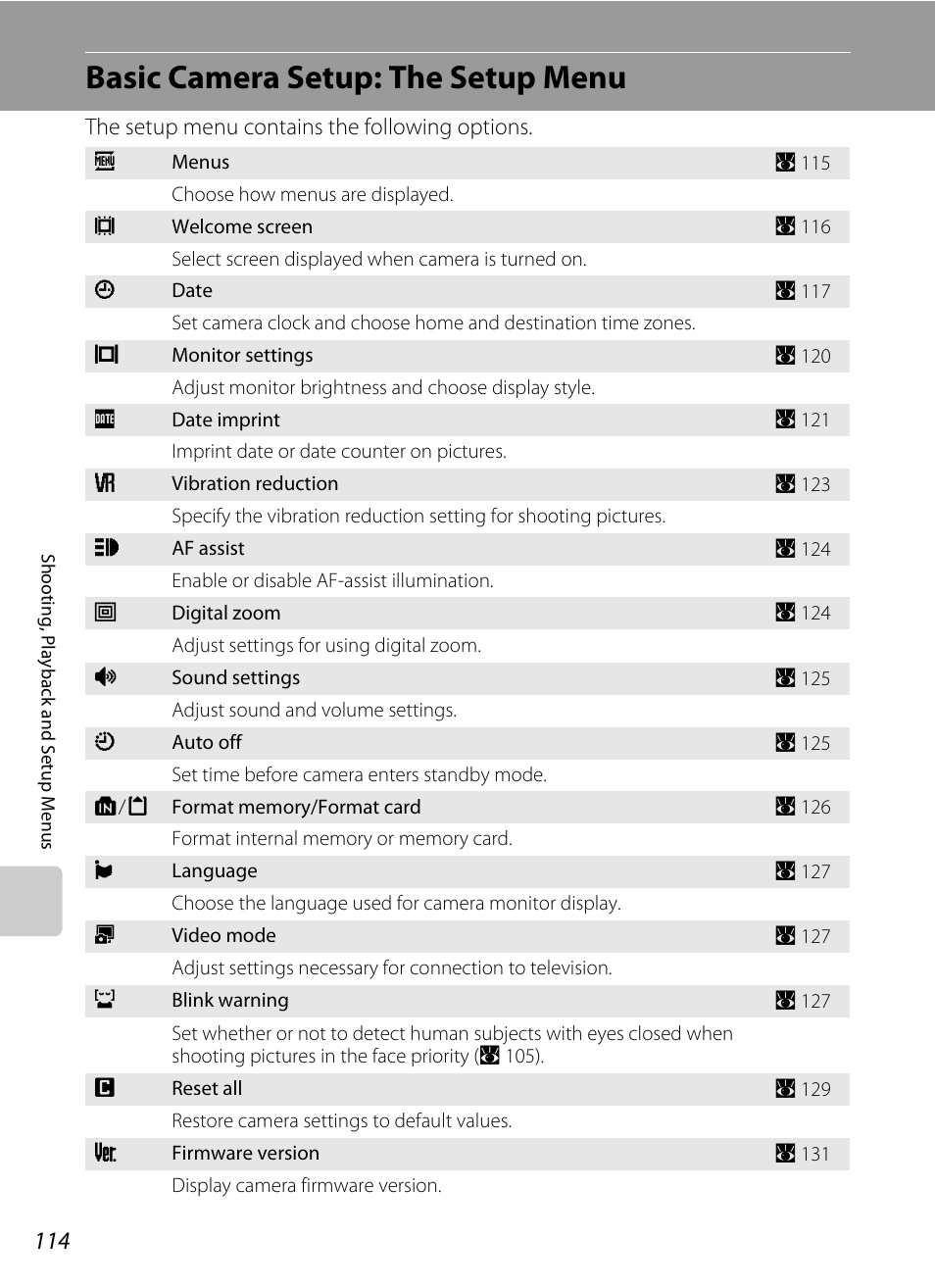 Basic camera setup: the setup menu, A 114), A 114) and | Nu (a 114) | Nikon S560 User Manual | Page 128 / 172