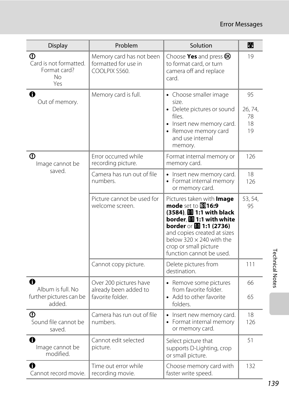 Nikon S560 User Manual | Page 153 / 172