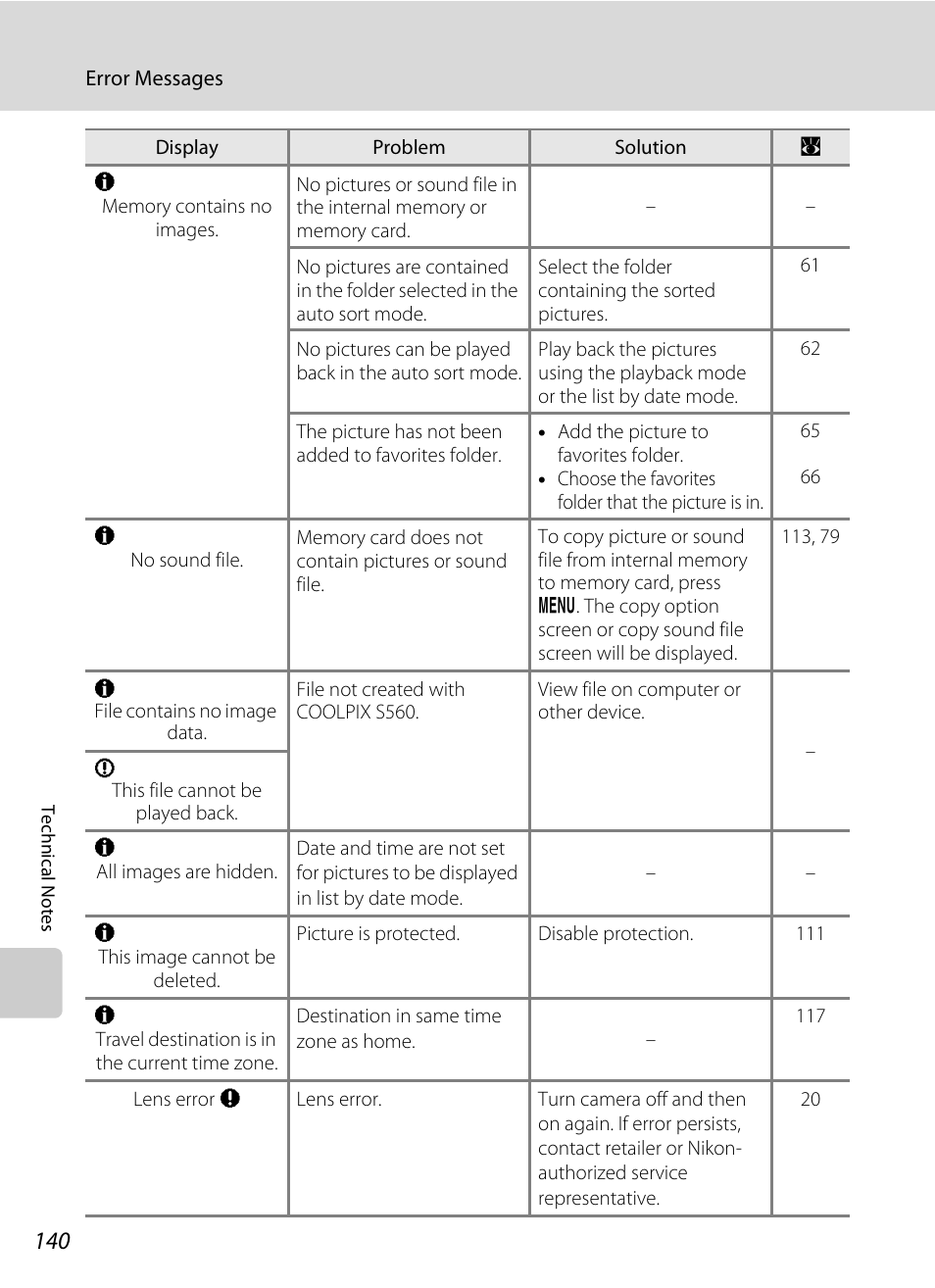 Nikon S560 User Manual | Page 154 / 172