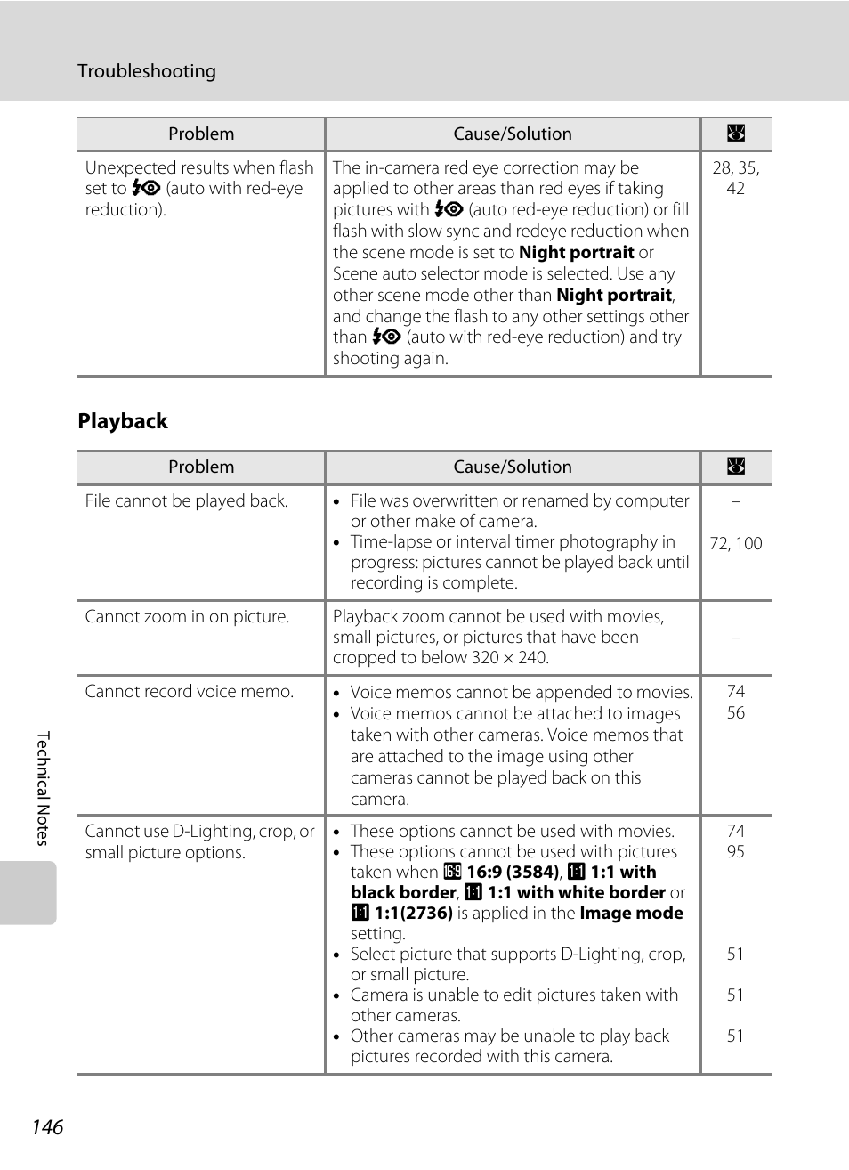 Playback | Nikon S560 User Manual | Page 160 / 172