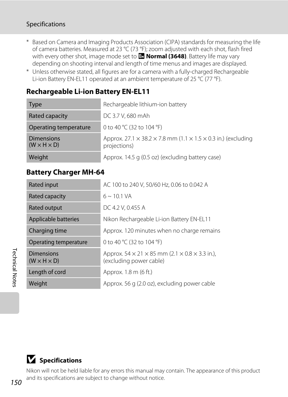 Nikon S560 User Manual | Page 164 / 172