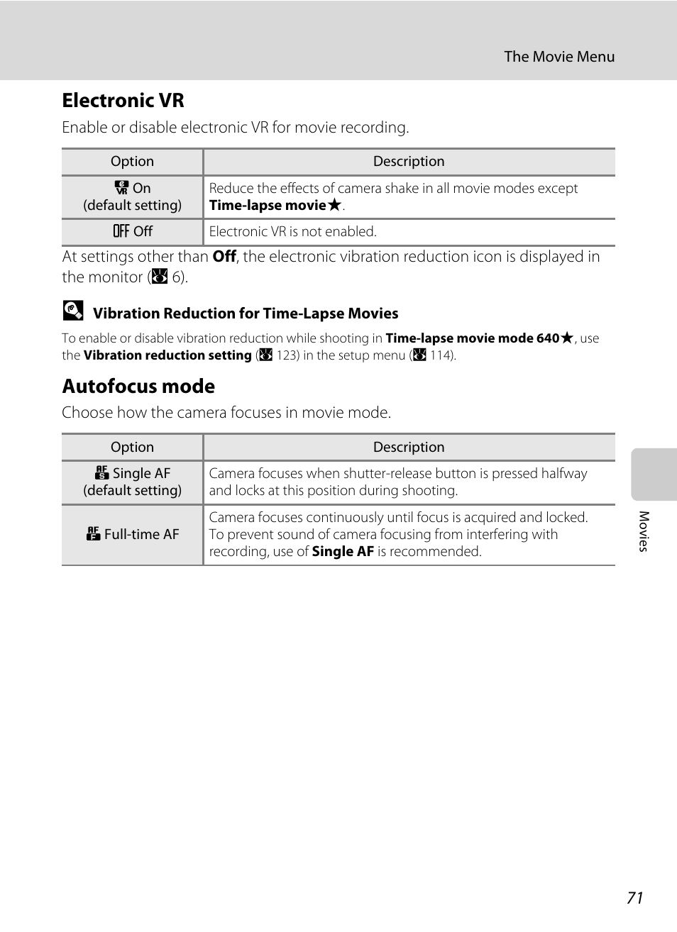 Electronic vr, Autofocus mode, Electronic vr autofocus mode | Nikon S560 User Manual | Page 85 / 172