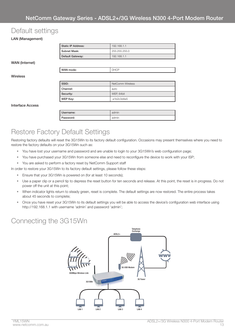 Default settings, Restore factory default settings, Connecting the 3g15wn | Nortel Networks N300 User Manual | Page 13 / 72