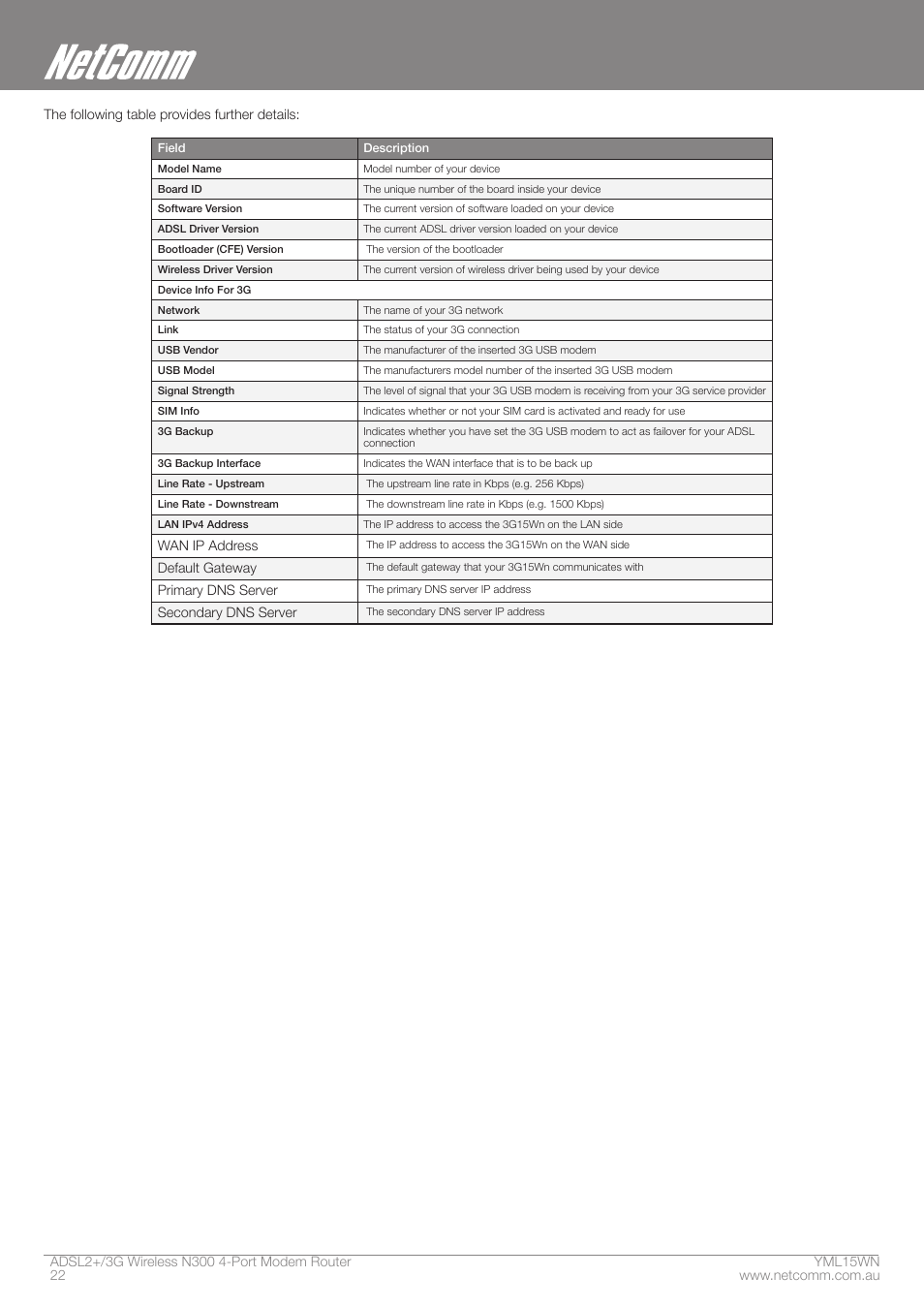 Nortel Networks N300 User Manual | Page 22 / 72