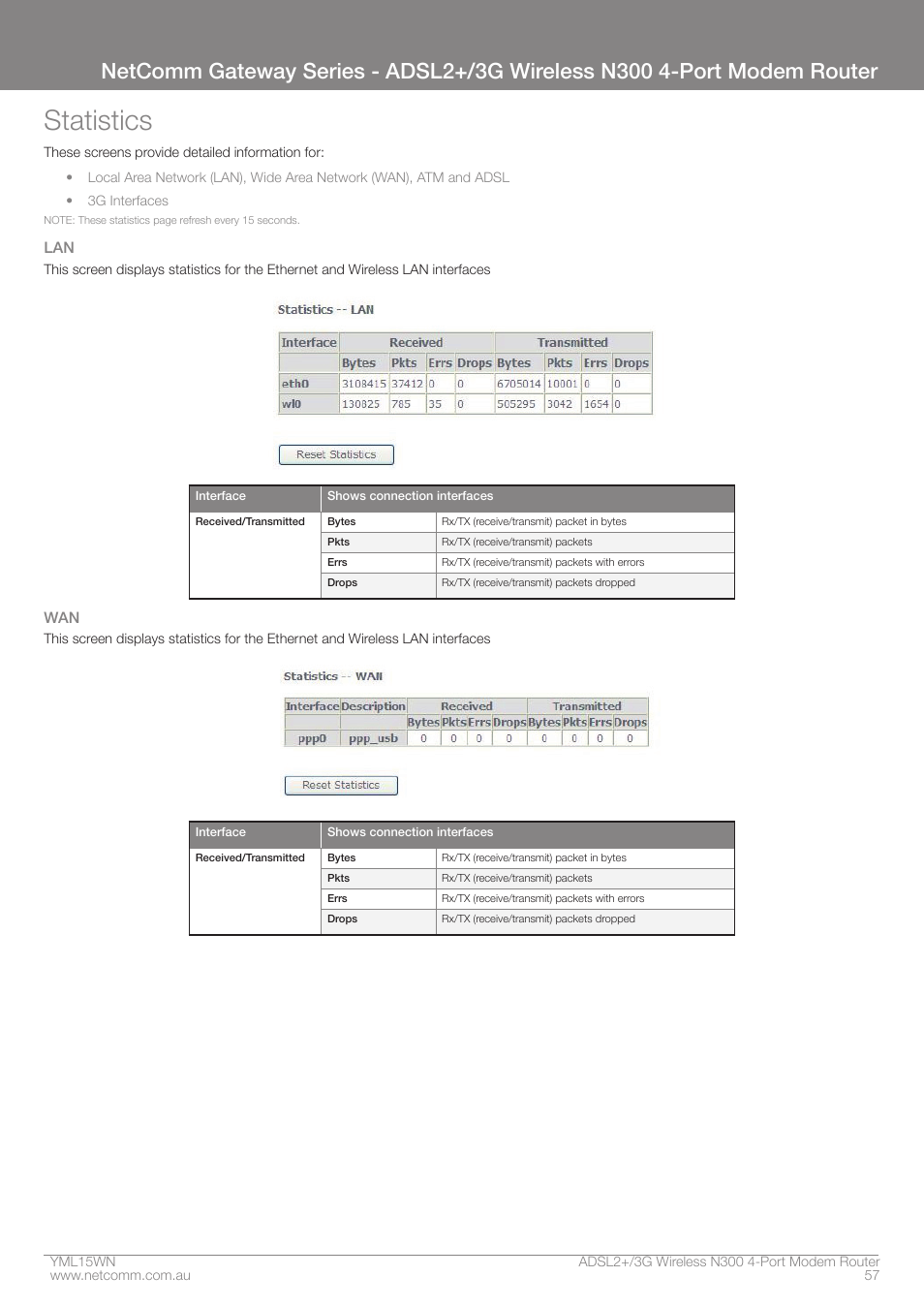 Statistics | Nortel Networks N300 User Manual | Page 57 / 72