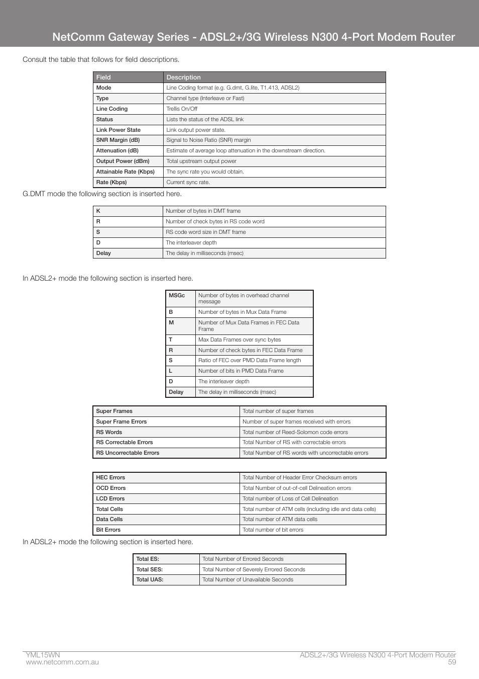 Nortel Networks N300 User Manual | Page 59 / 72