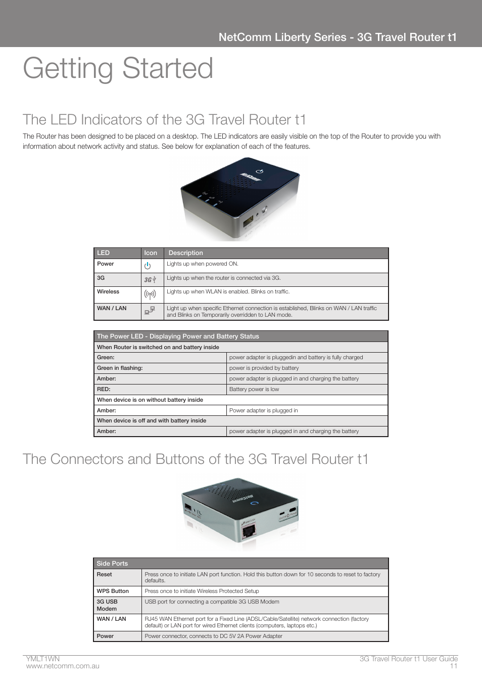 Getting started, The led indicators of the 3g travel router t1, Netcomm liberty series - 3g travel router t1 | Nortel Networks T1 User Manual | Page 11 / 51