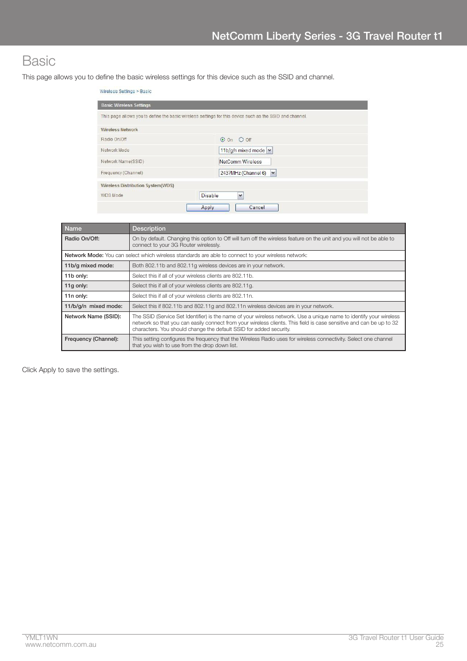 Basic, Netcomm liberty series - 3g travel router t1 | Nortel Networks T1 User Manual | Page 25 / 51