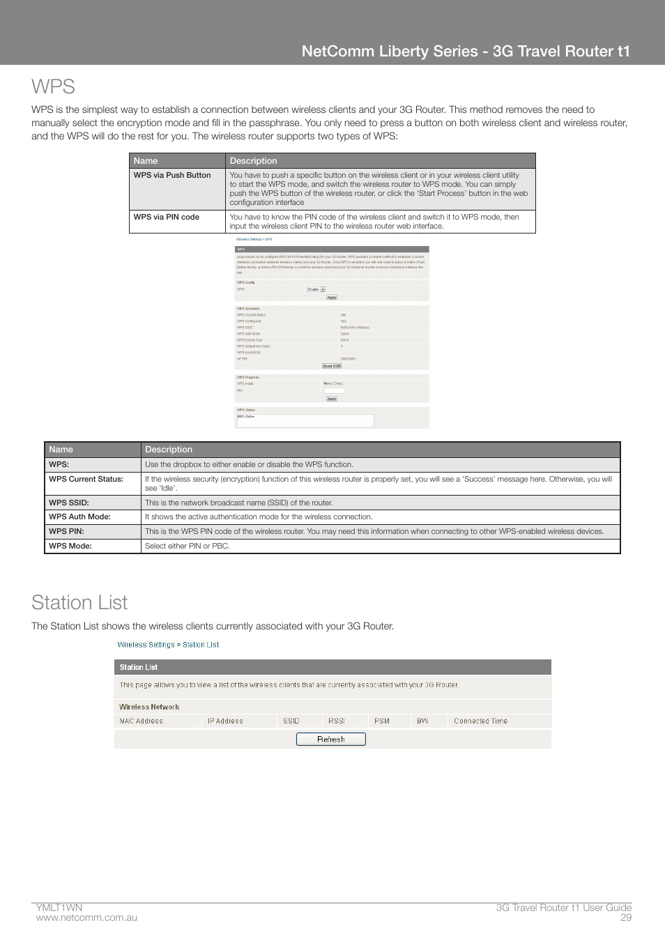 Station list, Netcomm liberty series - 3g travel router t1 | Nortel Networks T1 User Manual | Page 29 / 51