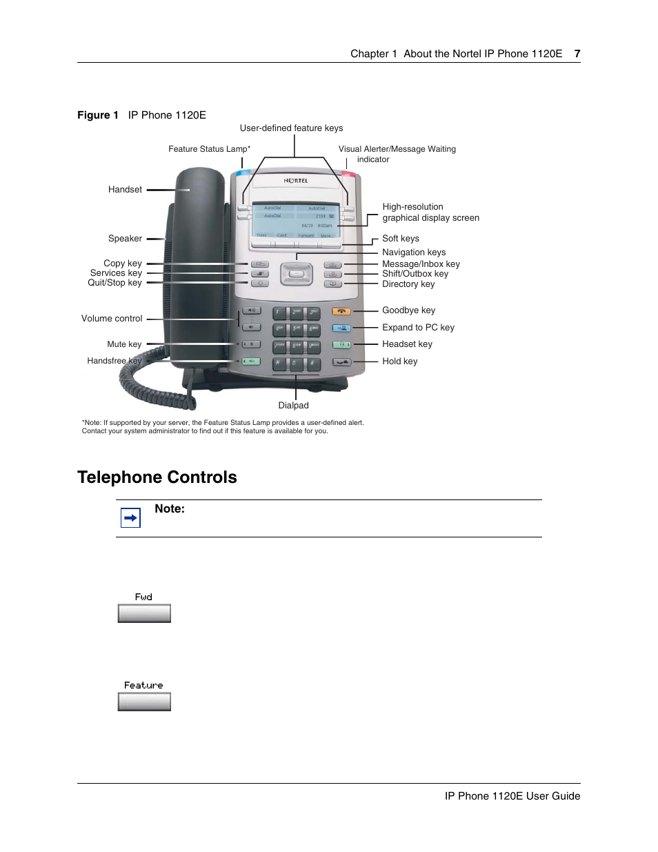 Telephone controls | Nortel Networks 1120E User Manual | Page 7 / 25