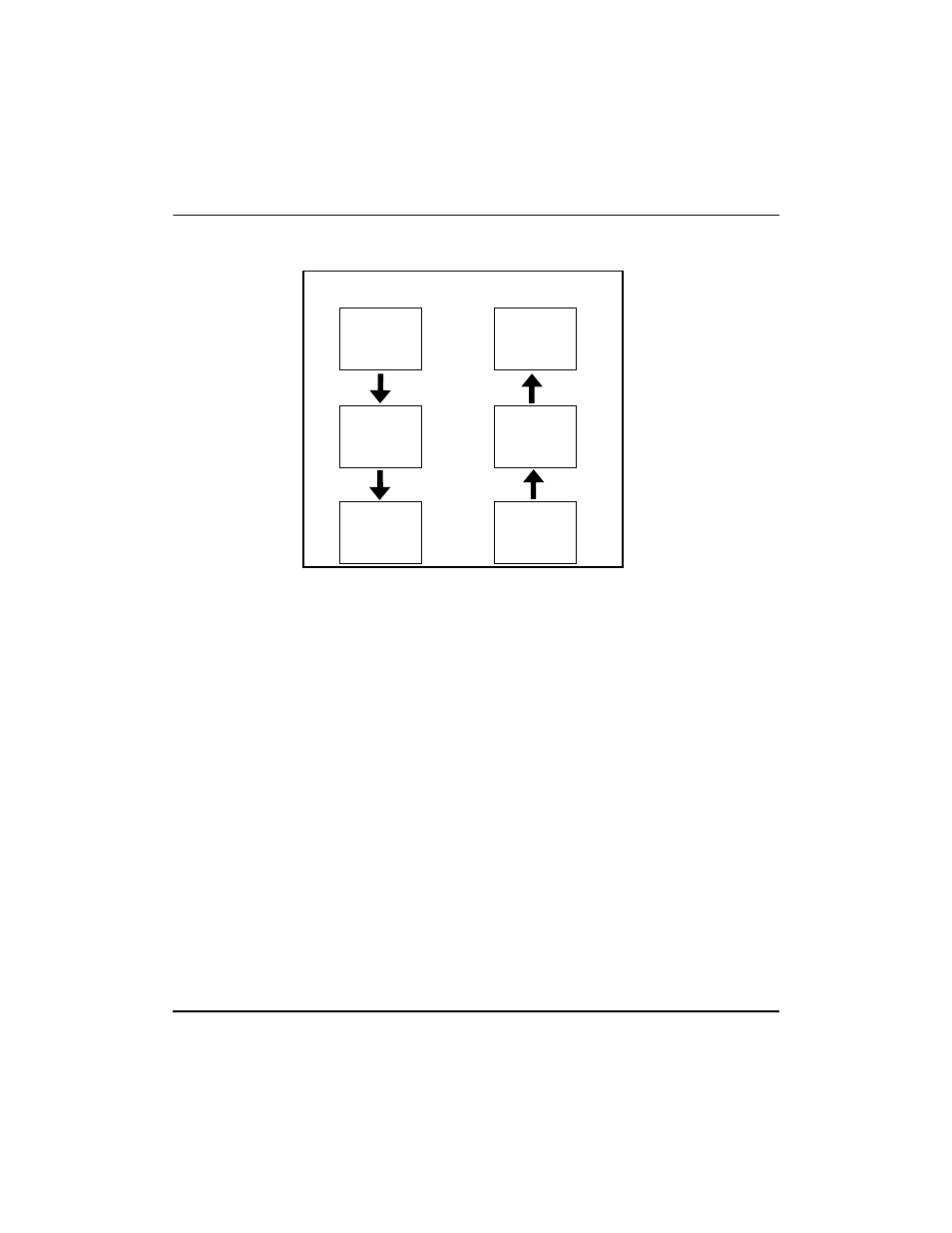 Figure 2-5 reset-action template sequence sample | Nortel Networks VT100 User Manual | Page 22 / 97