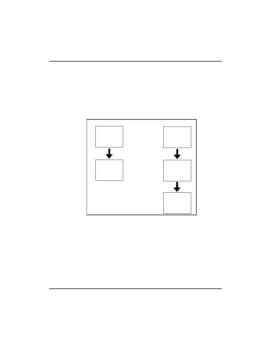 Figure 3-4 initial-action template | Nortel Networks VT100 User Manual | Page 45 / 97