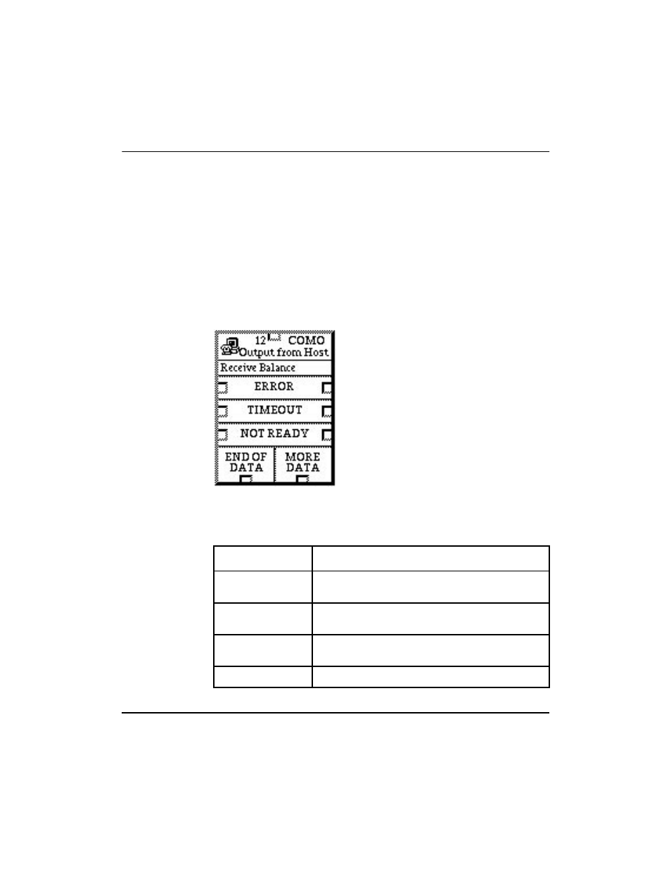 Figure 4-5 como cell, Table 4-1 branches of the como cell (continued) | Nortel Networks VT100 User Manual | Page 68 / 97