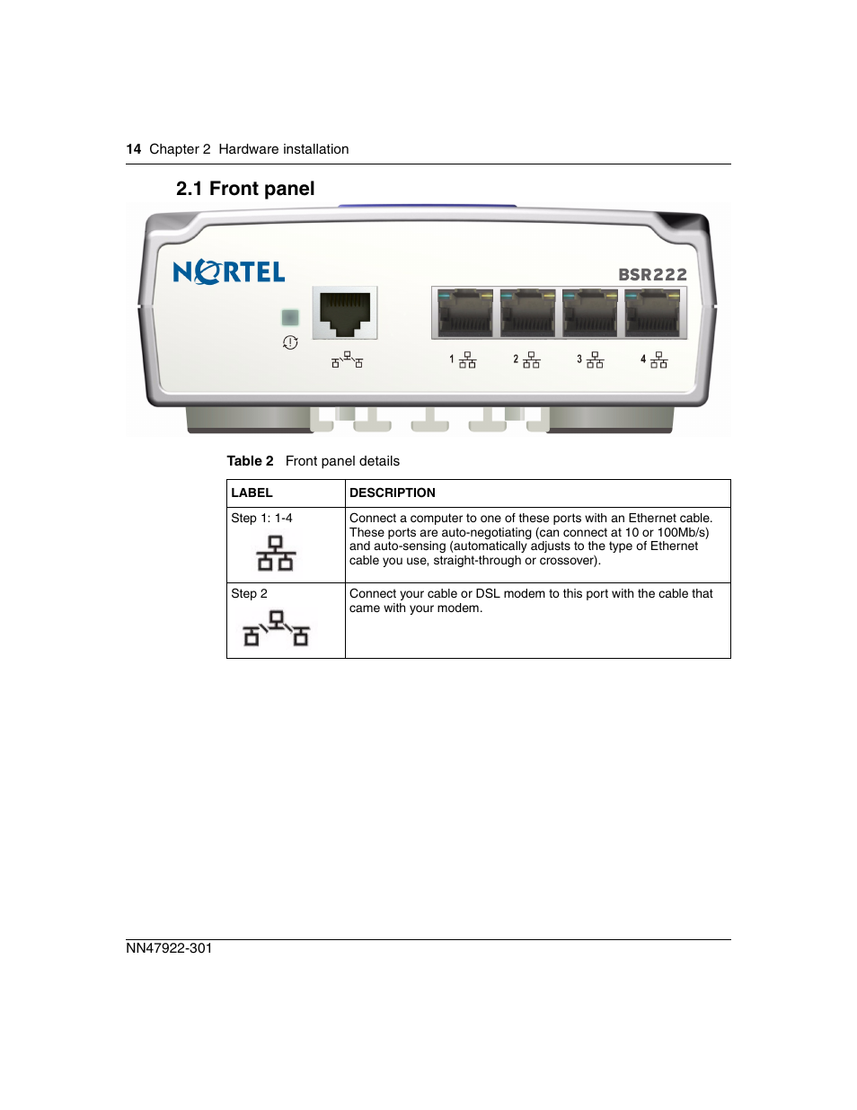 1 front panel, Table 2, Front panel details | Nortel Networks BSR222 User Manual | Page 14 / 42