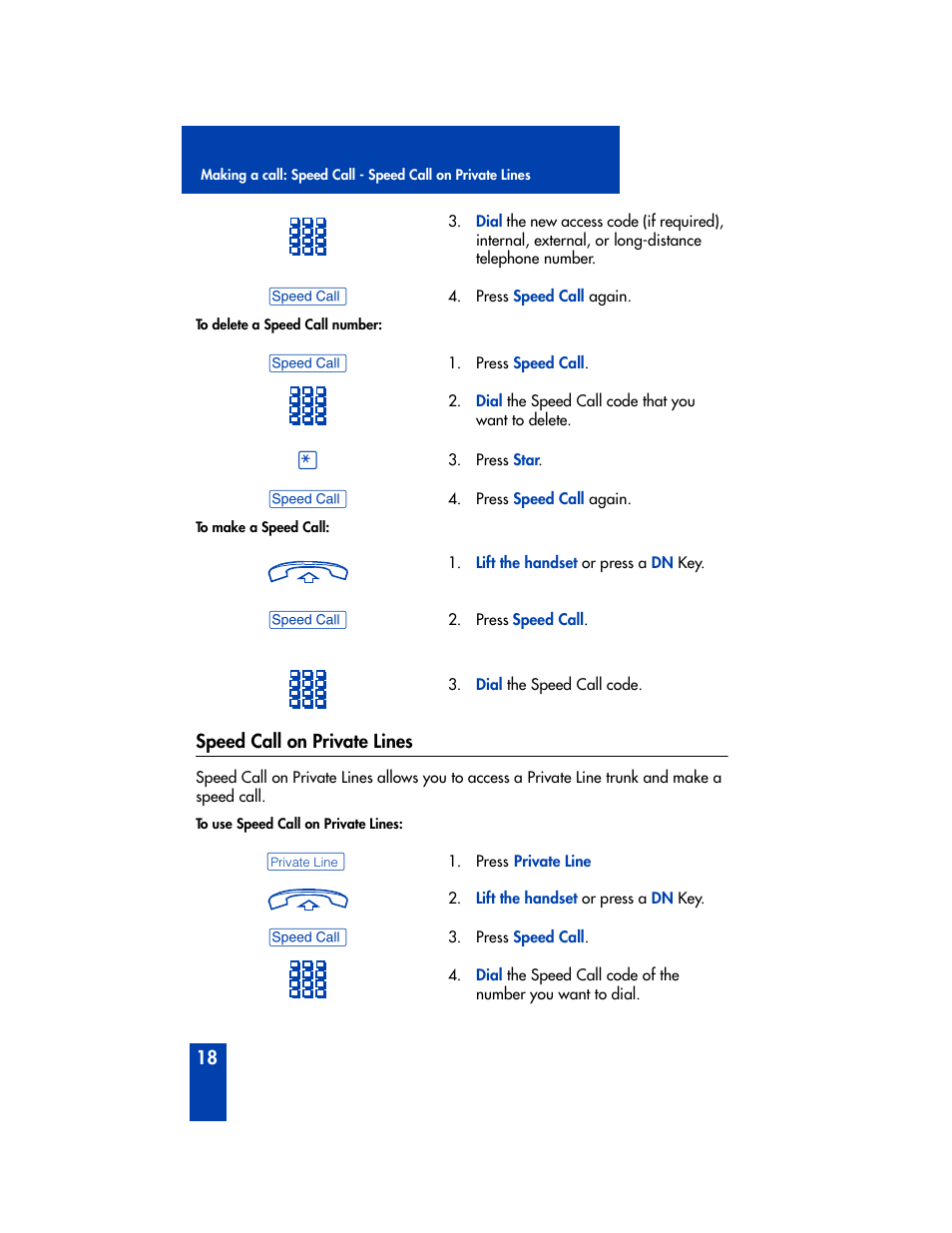 Speed call on private lines | Nortel Networks Meridian M2008 User Manual | Page 24 / 74