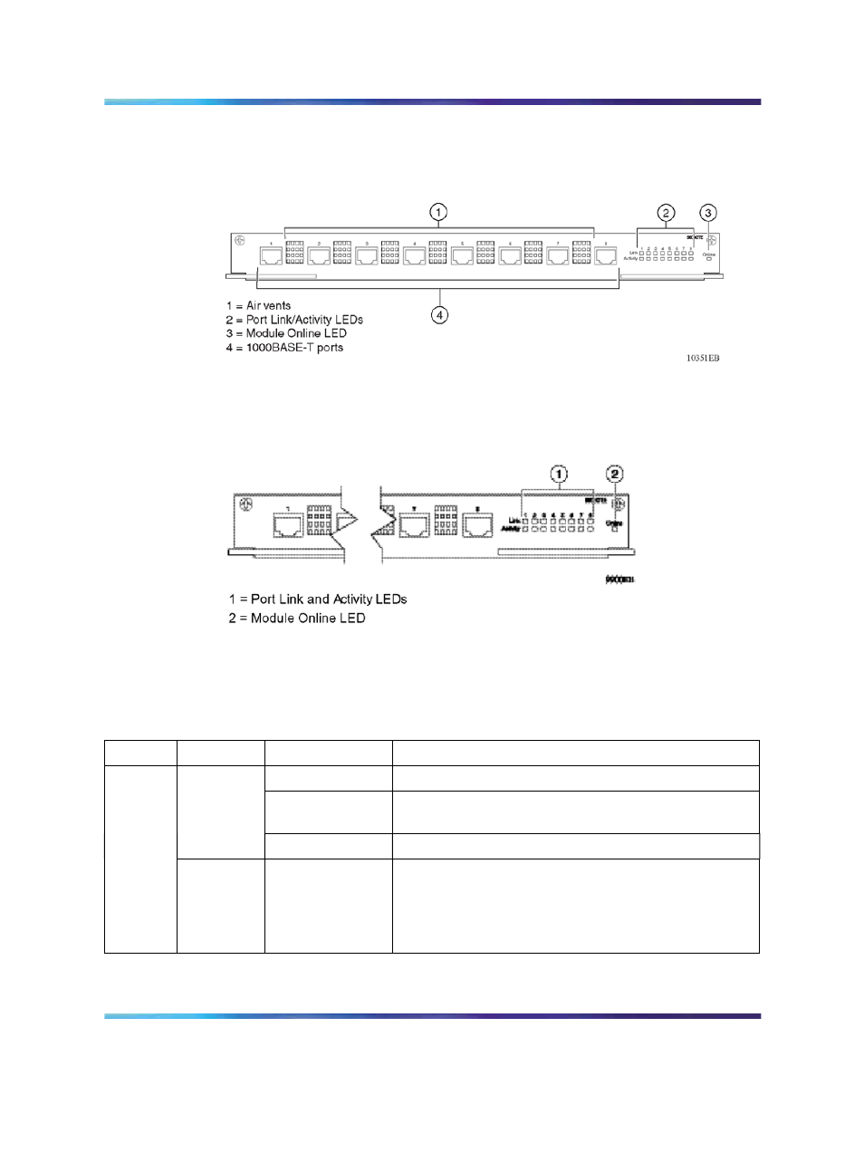 8608gte/8608gtm module | Nortel Networks 8005DC User Manual | Page 28 / 150