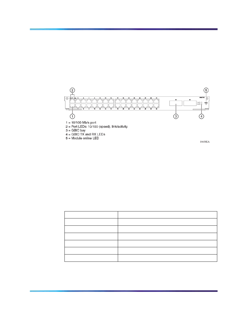 8632txe and 8632txm modules | Nortel Networks 8005DC User Manual | Page 41 / 150