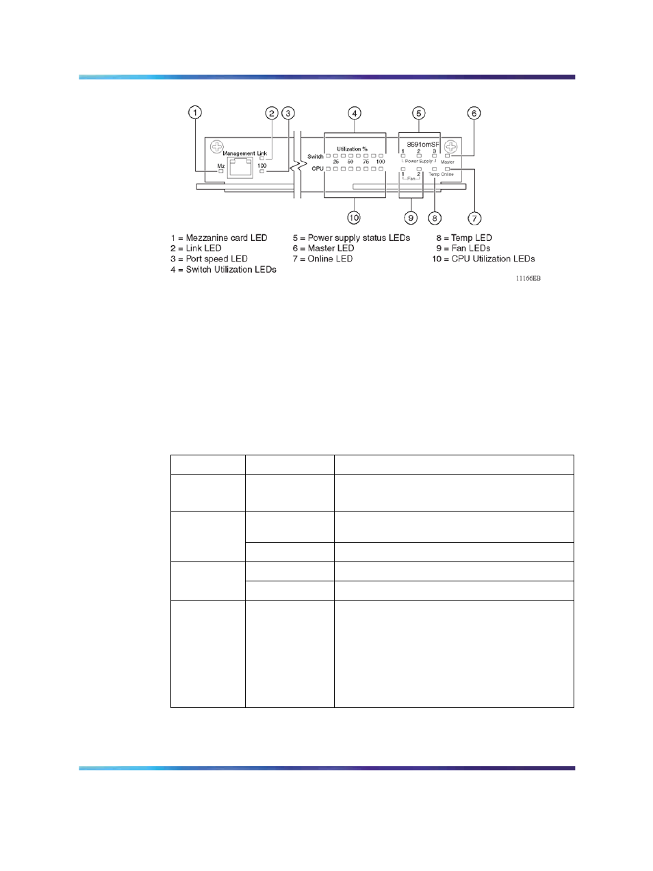 Nortel Networks 8005DC User Manual | Page 65 / 150