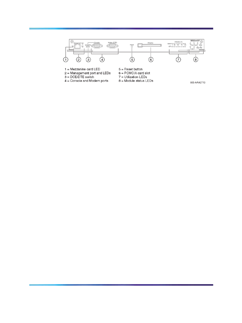 Nortel Networks 8005DC User Manual | Page 68 / 150