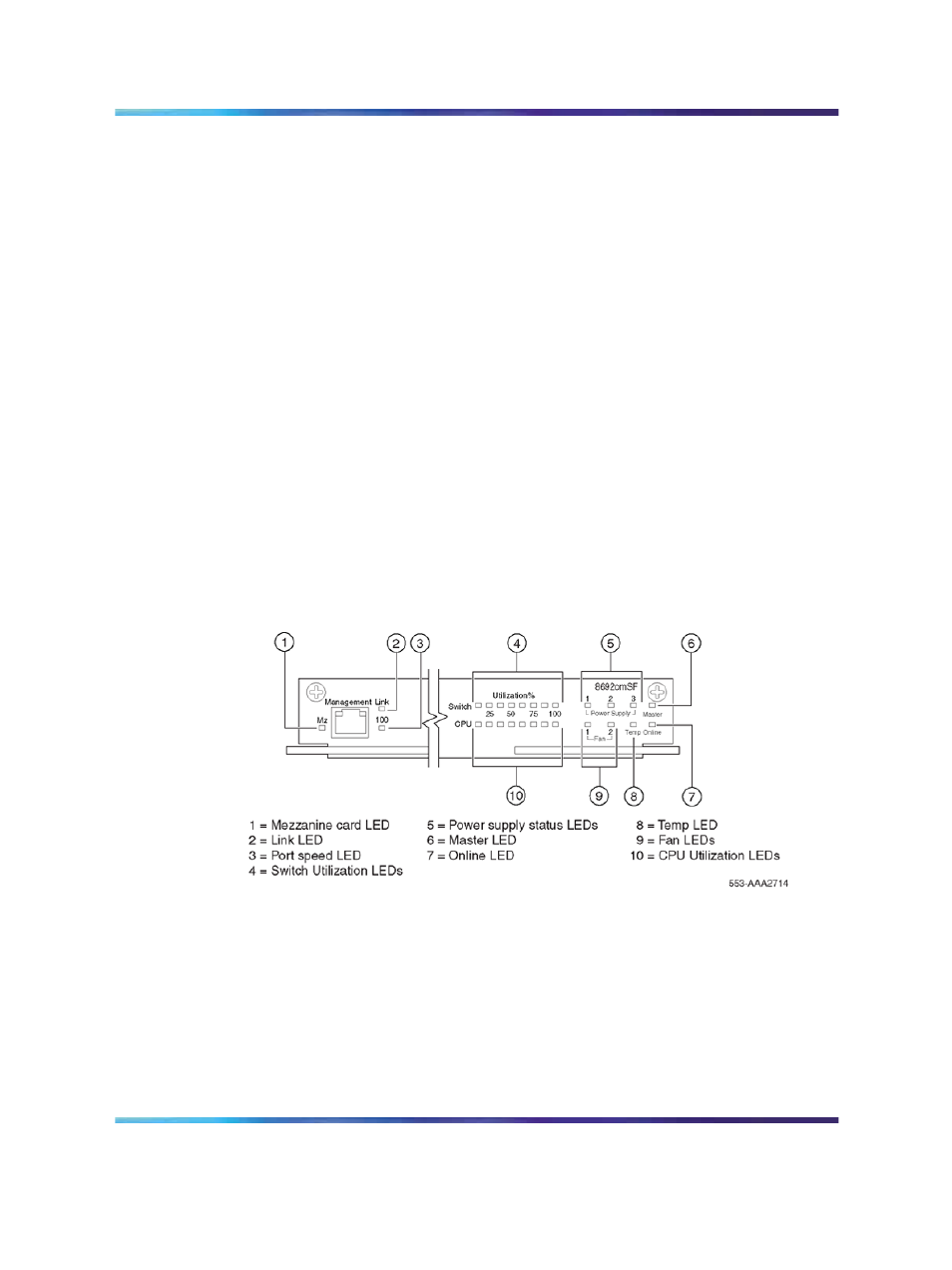 Leds | Nortel Networks 8005DC User Manual | Page 69 / 150