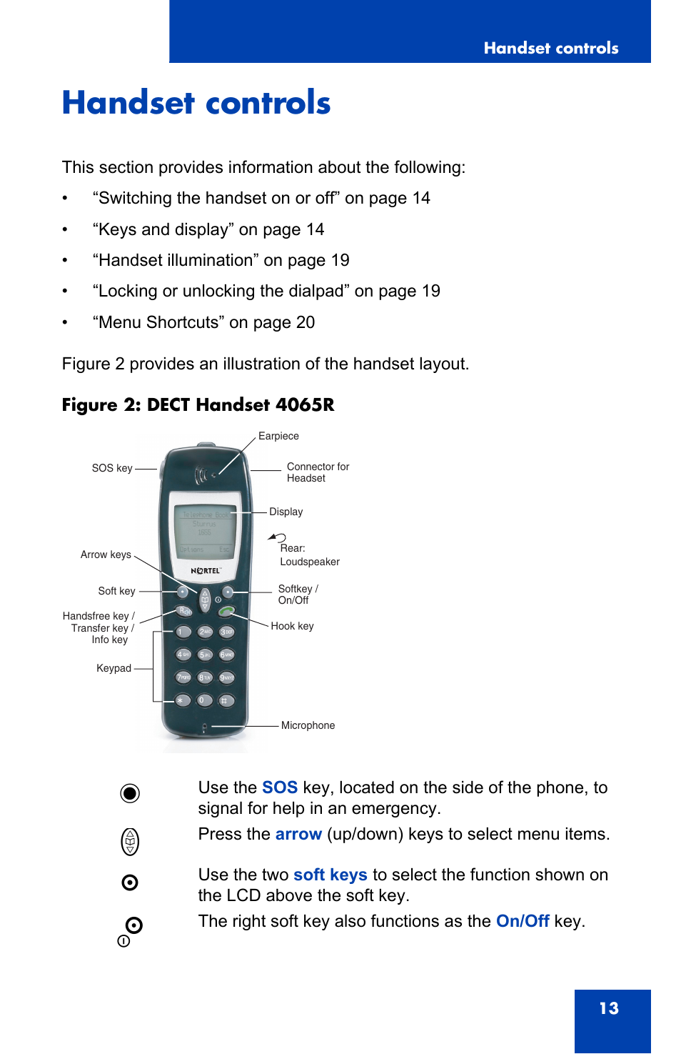 Handset controls | Nortel Networks 4065R User Manual | Page 13 / 92